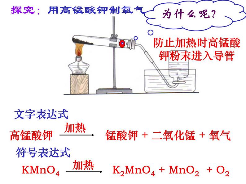 2.3制取氧气 课件-人教版九年级化学上册第3页