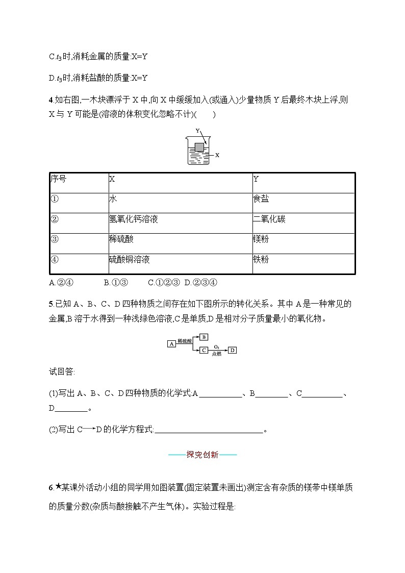 人教版九年级化学下册第8单元课题2第1课时金属的化学性质练习含答案第2页