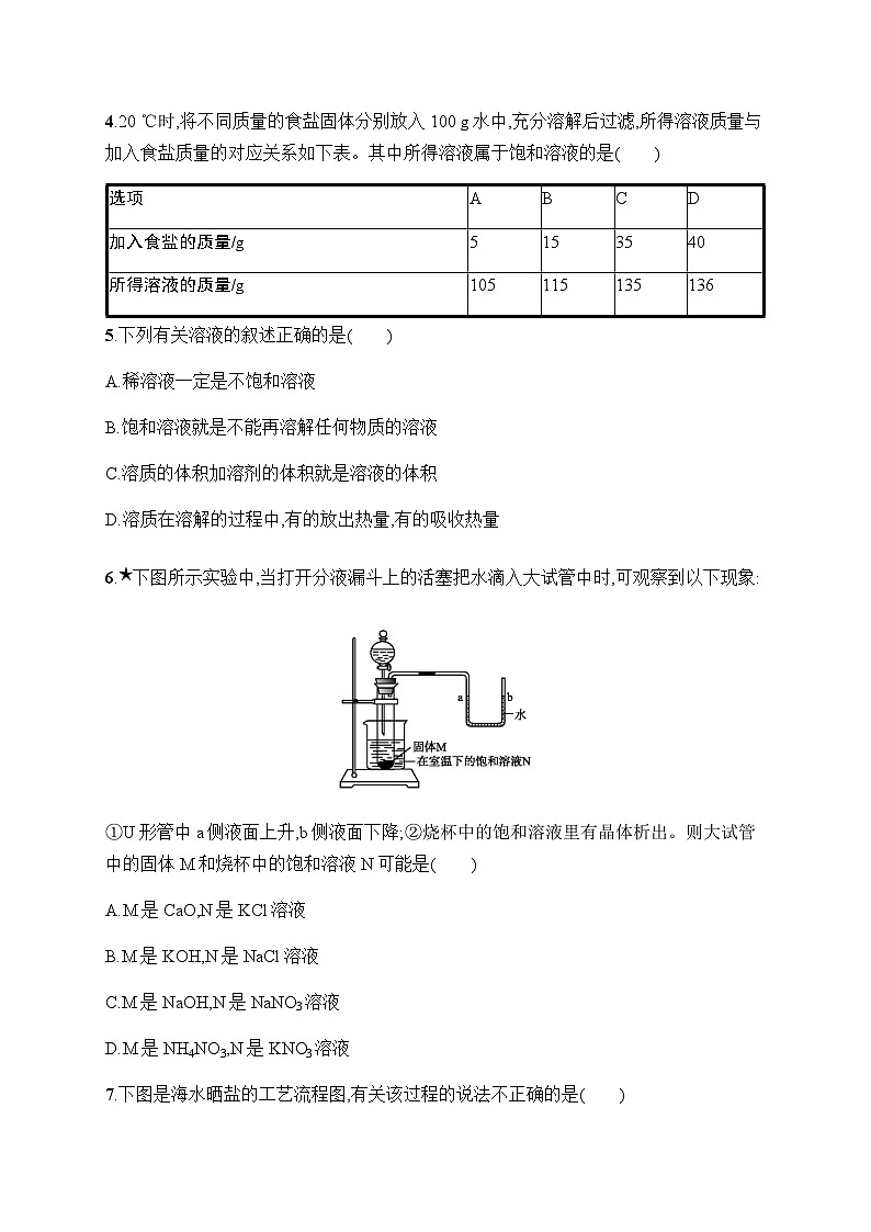 人教版九年级化学下册第9单元课题2第1课时饱和溶液练习含答案第2页