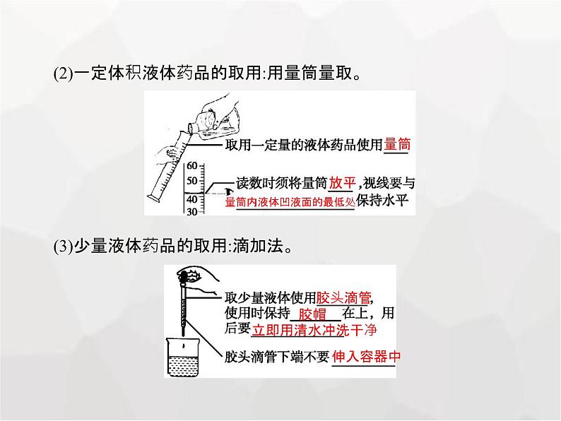 人教版九年级化学上册第1单元走进化学世界课题3第1课时药品的取用课件05