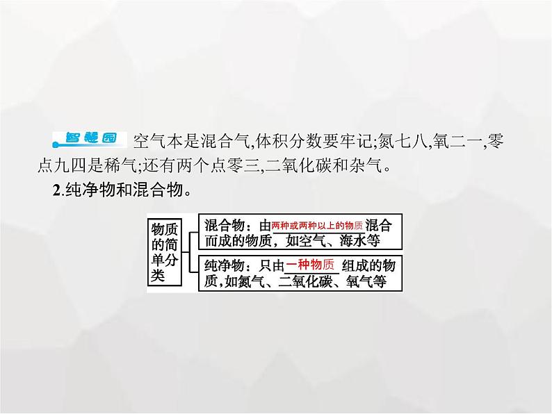 人教版九年级化学上册第2单元我们周围的空气课题1空气课件第3页