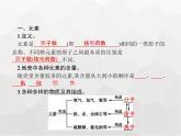 人教版九年级化学上册第3单元物质构成的奥秘课题3元素课件