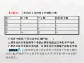 人教版九年級化學(xué)上冊第3單元物質(zhì)構(gòu)成的奧秘課題2第1課時(shí)原子的構(gòu)成課件