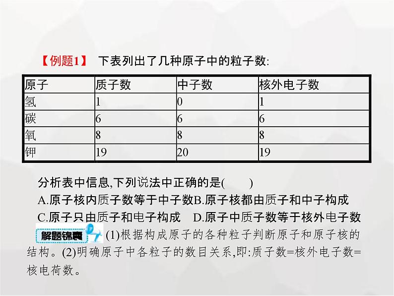 人教版九年级化学上册第3单元物质构成的奥秘课题2第1课时原子的构成课件04