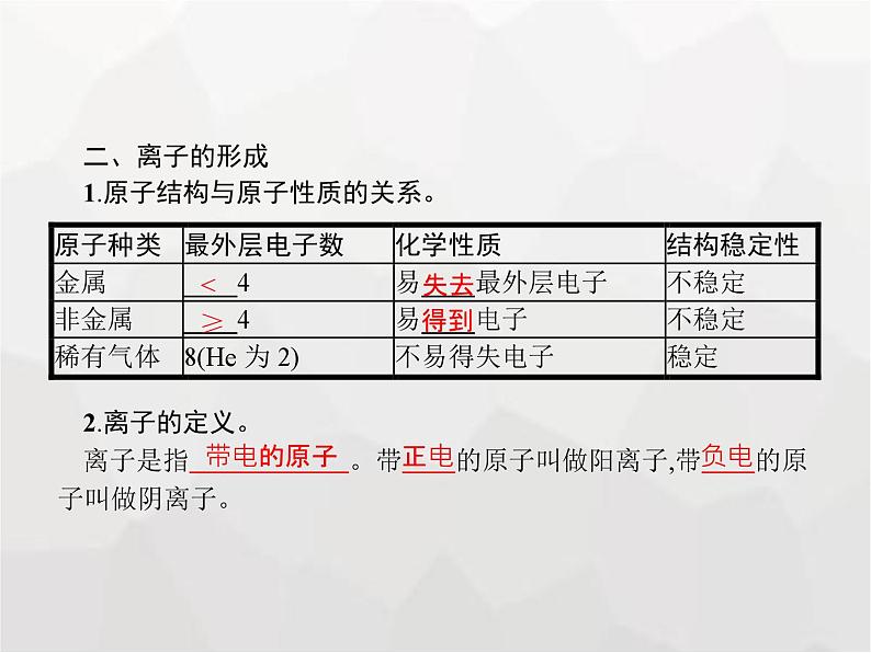 人教版九年级化学上册第3单元物质构成的奥秘课题2第2课时原子核外电子的排布与相对原子质量课件04