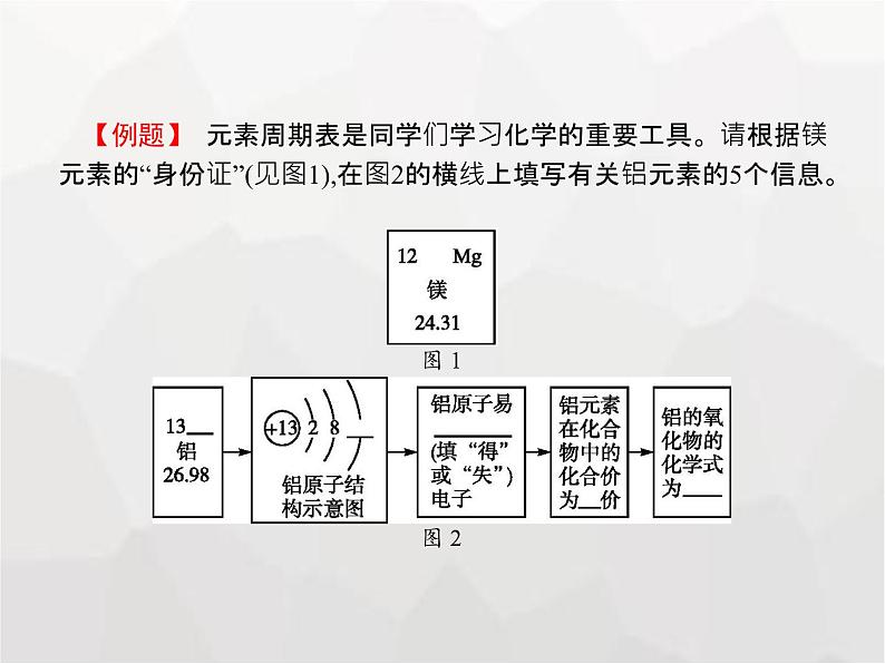 人教版九年级化学上册第4单元自然界的水课题4第1课时化学式与化合价课件05