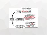 人教版九年級化學(xué)上冊第4單元自然界的水課題4第2課時有關(guān)相對分子質(zhì)量的計算課件
