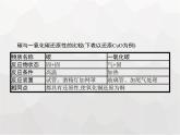 人教版九年級(jí)化學(xué)上冊(cè)第六單元碳和碳的氧化物課題3第二課時(shí)一氧化碳課件