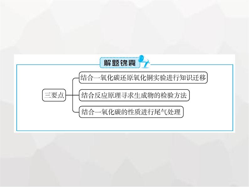 人教版九年级化学上册第六单元碳和碳的氧化物课题3第二课时一氧化碳课件06