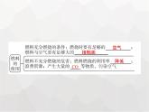 人教版九年級(jí)化學(xué)上冊(cè)第7單元燃料及其利用課題2第1課時(shí)燃料和能量課件