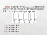 人教版九年级化学下册第8单元金属和金属材料课题2第2课时金属活动性顺序课件