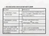 人教版九年级化学下册第8单元金属和金属材料课题3第1课时炼铁的原理课件