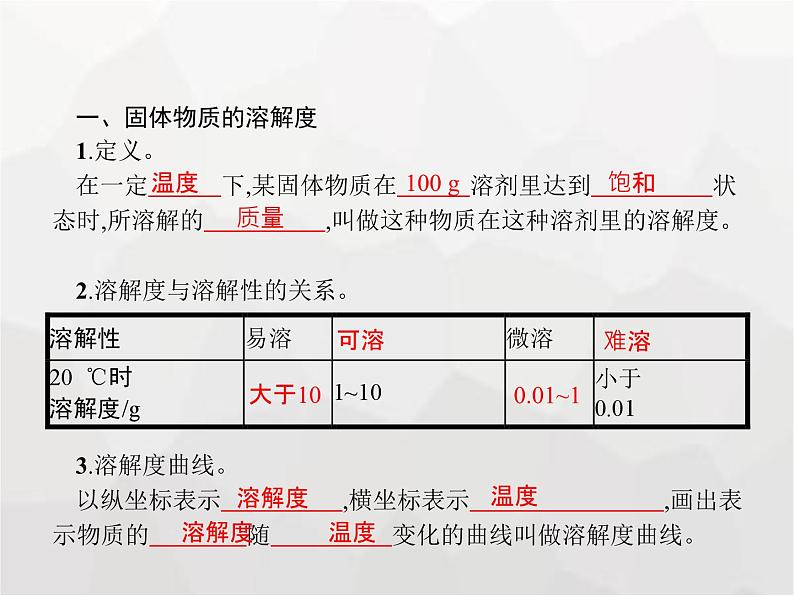 人教版九年级化学下册第9单元溶液课题2第2课时溶解度与溶解度曲线课件02