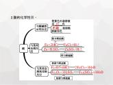 人教版九年级化学下册第10单元酸和碱课题1第1课时酸碱指示剂和常见的酸课件