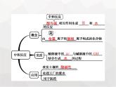 人教版九年级化学下册第10单元酸和碱课题2第1课时中和反应及其应用课件