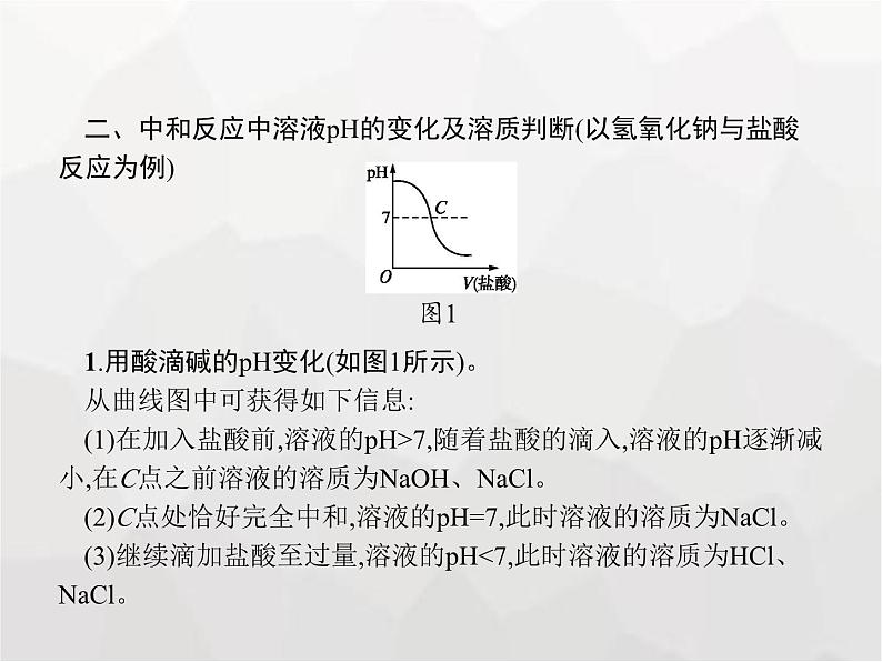 人教版九年级化学下册第10单元酸和碱课题2第2课时溶液酸碱度的表示方法——pH课件05