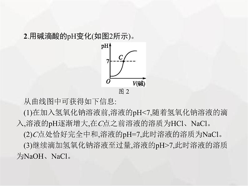 人教版九年级化学下册第10单元酸和碱课题2第2课时溶液酸碱度的表示方法——pH课件06