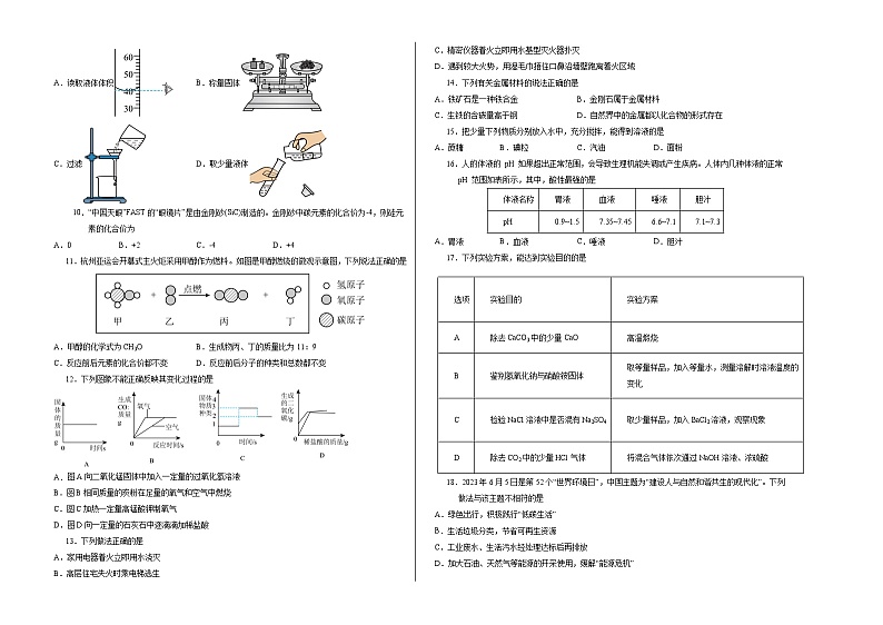 中考化学（云南卷）-2024年中考第一次模拟考试02