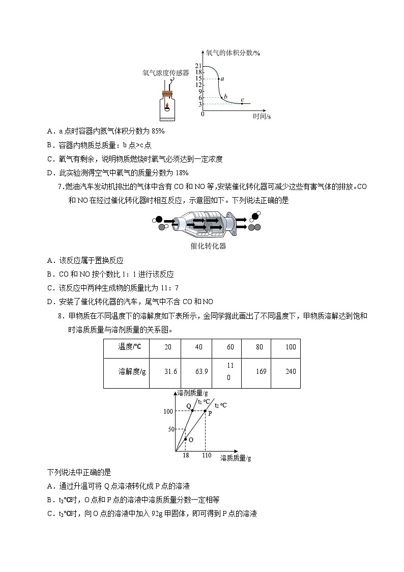 化学（南通卷）（考试版A4）第3页