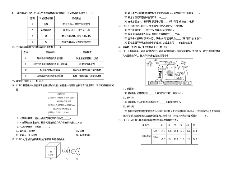 化学（吉林卷）（考试版A3）第2页