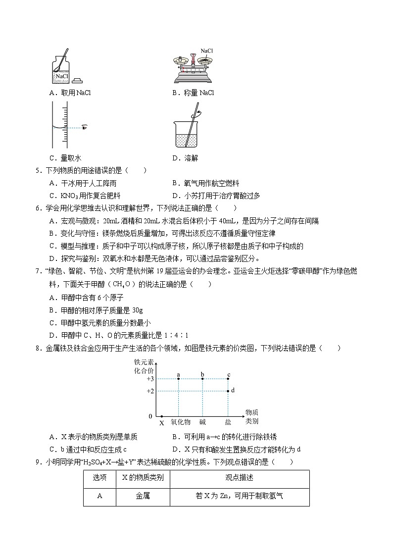 化学（吉林卷）（考试版A4）第2页