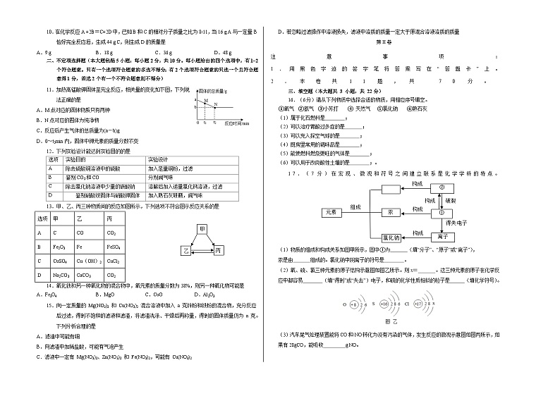 化学（天津卷）（考试版A3）第2页