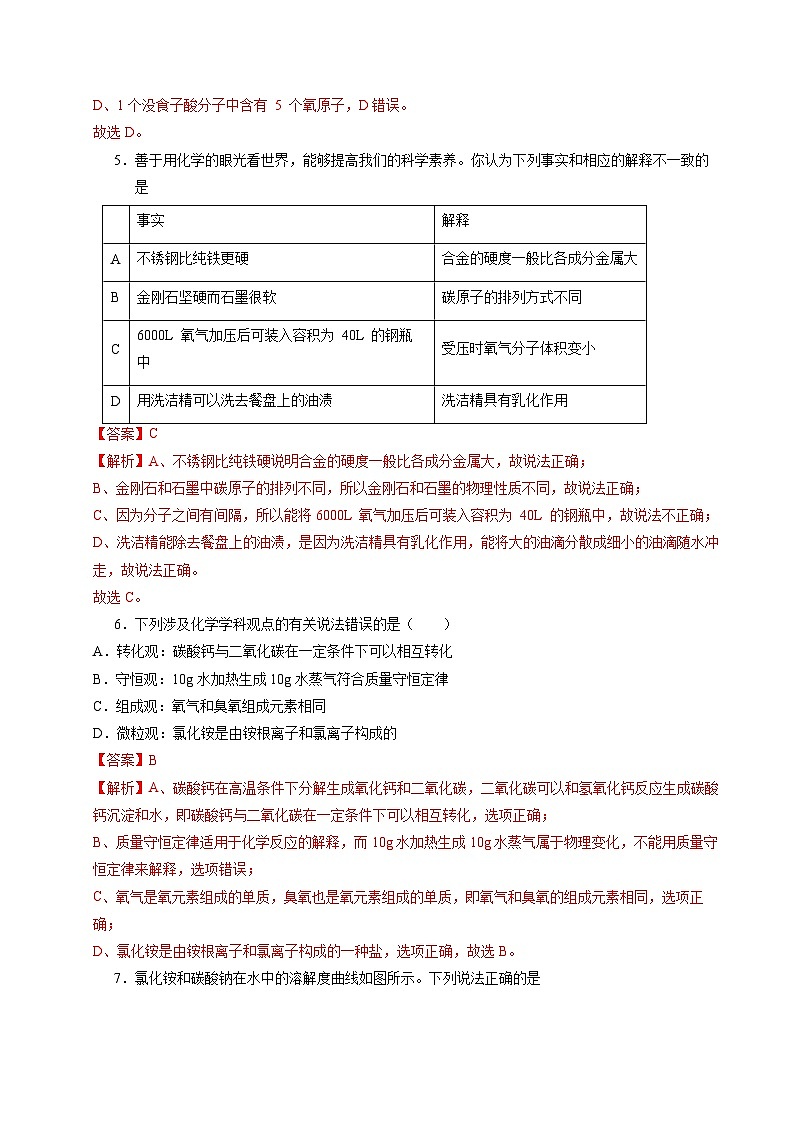 化学（徐州卷）（全解全析）第3页
