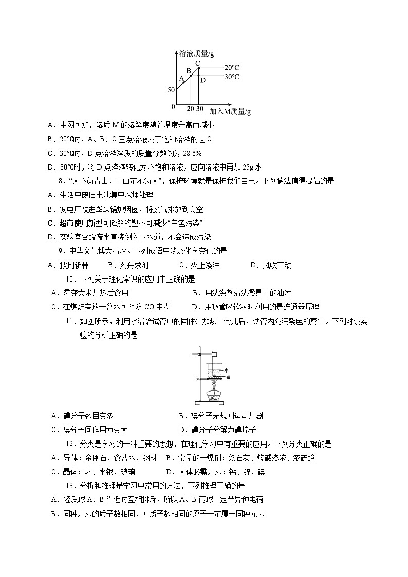 化学（河北卷）（考试版A4）第3页