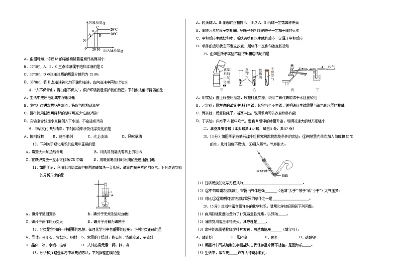 化学（河北卷）（考试版A3）第2页