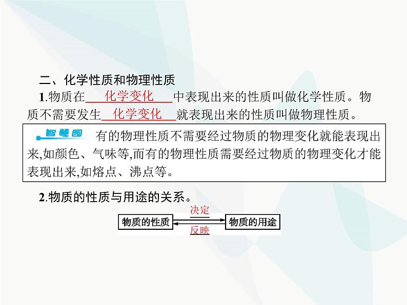 人教版九年级化学上册第1单元走进化学世界课题1物质的变化和性质课件03