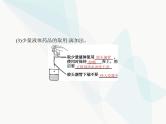 人教版九年级化学上册第1单元走进化学世界课题3第1课时药品的取用课件