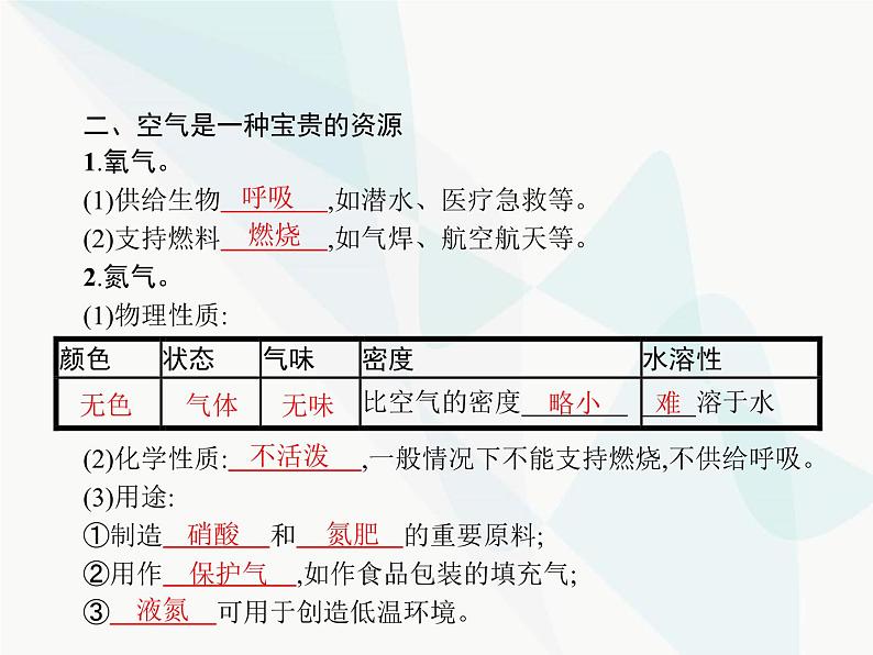 人教版九年级化学上册第2单元我们周围的空气课题1空气课件04