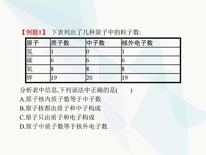 人教版九年级化学上册第3单元物质构成的奥秘课题2第1课时原子的构成课件第4页