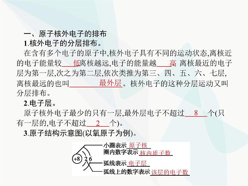 人教版九年级化学上册第3单元物质构成的奥秘课题2第2课时原子核外电子的排布与相对原子质量课件第2页