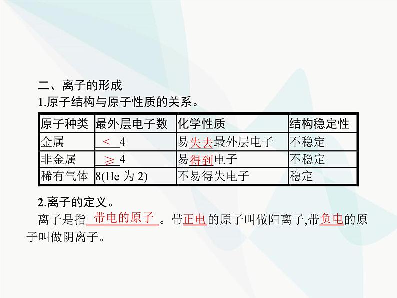 人教版九年级化学上册第3单元物质构成的奥秘课题2第2课时原子核外电子的排布与相对原子质量课件第3页