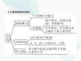 人教版九年级化学上册第3单元物质构成的奥秘课题3元素课件