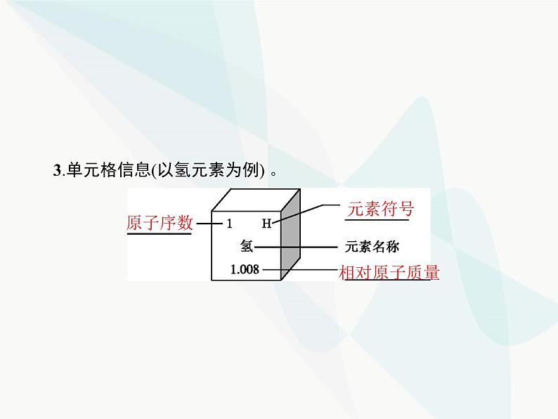 人教版九年级化学上册第3单元物质构成的奥秘课题3元素课件第6页