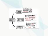 人教版九年級化學(xué)上冊第4單元自然界的水課題4第2課時有關(guān)相對分子質(zhì)量的計算課件