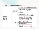 人教版九年级化学上册第6单元碳和碳的氧化物课题1第1课时碳的单质课件
