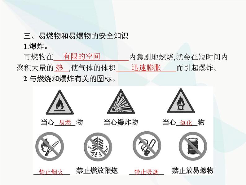 人教版九年级化学上册第7单元燃料及其利用课题1燃烧和灭火课件第4页