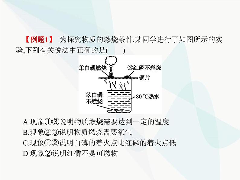 人教版九年级化学上册第7单元燃料及其利用课题1燃烧和灭火课件第6页