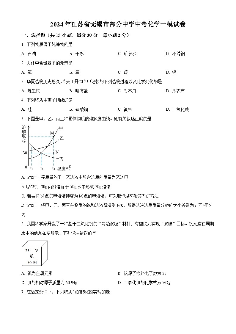 2024年江苏省无锡市部分中学中考化学一模试卷（原卷版+解析版）01