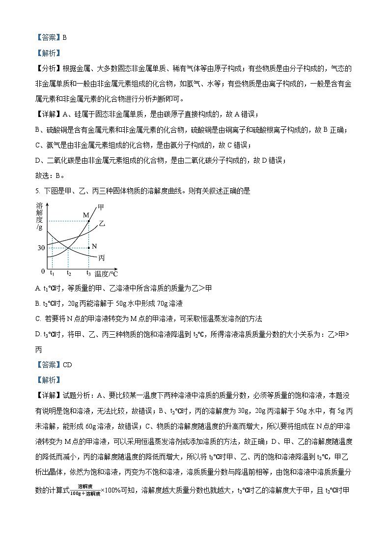 2024年江苏省无锡市部分中学中考化学一模试卷（原卷版+解析版）02