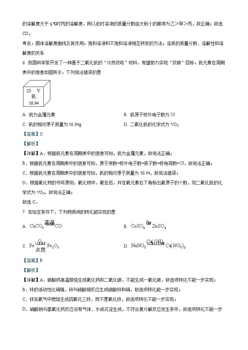 2024年江苏省无锡市部分中学中考化学一模试卷（原卷版+解析版）03