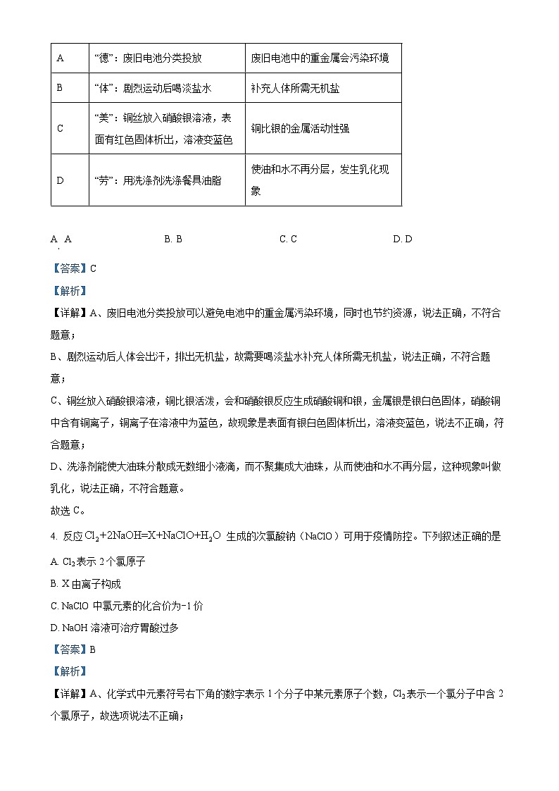 2024年江苏省徐州市沛县第五中学九年级化学中考模拟试题 （原卷版+解析版）02