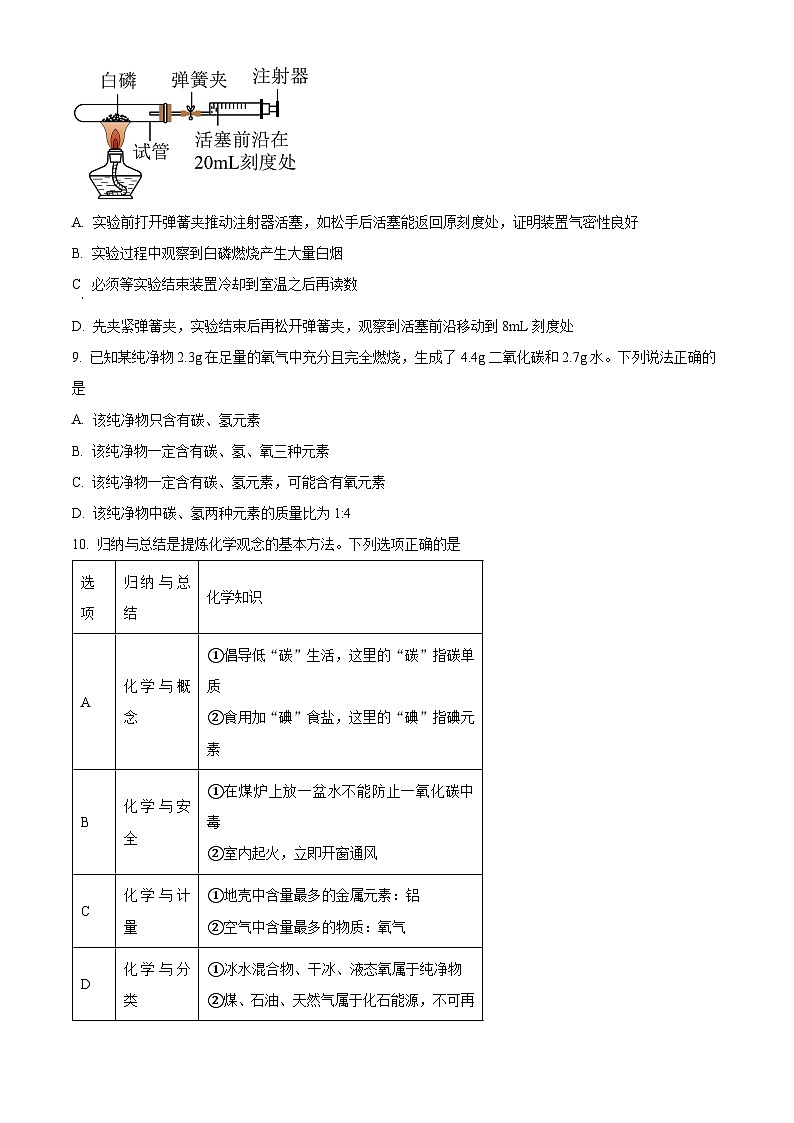 2024年山东省东营市东营区中考一模化学试题（原卷版）第3页