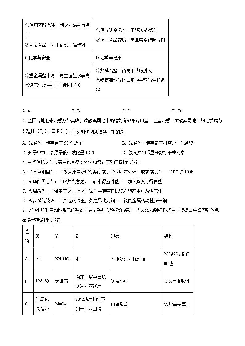 2024年重庆市实验外国语学校九年级下学期一模化学试题（原卷版+解析版）02