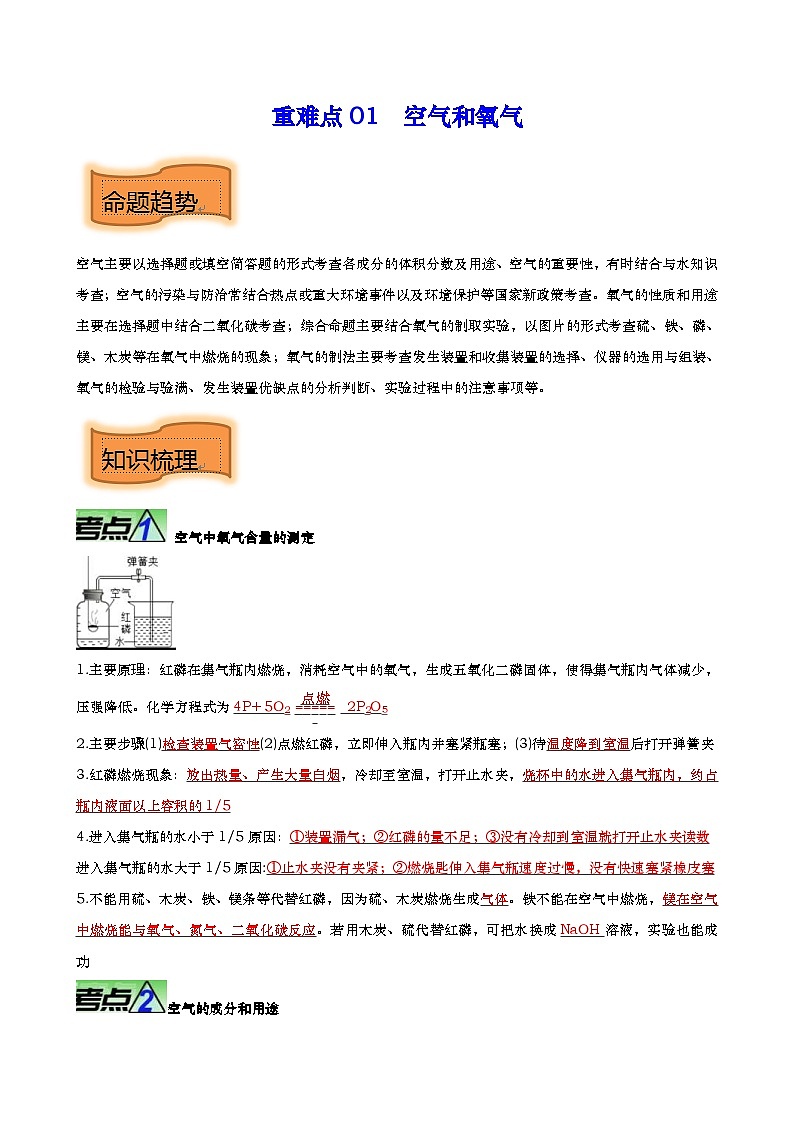 中考化学二轮培优专题重难点01 空气和氧气（含解析）01