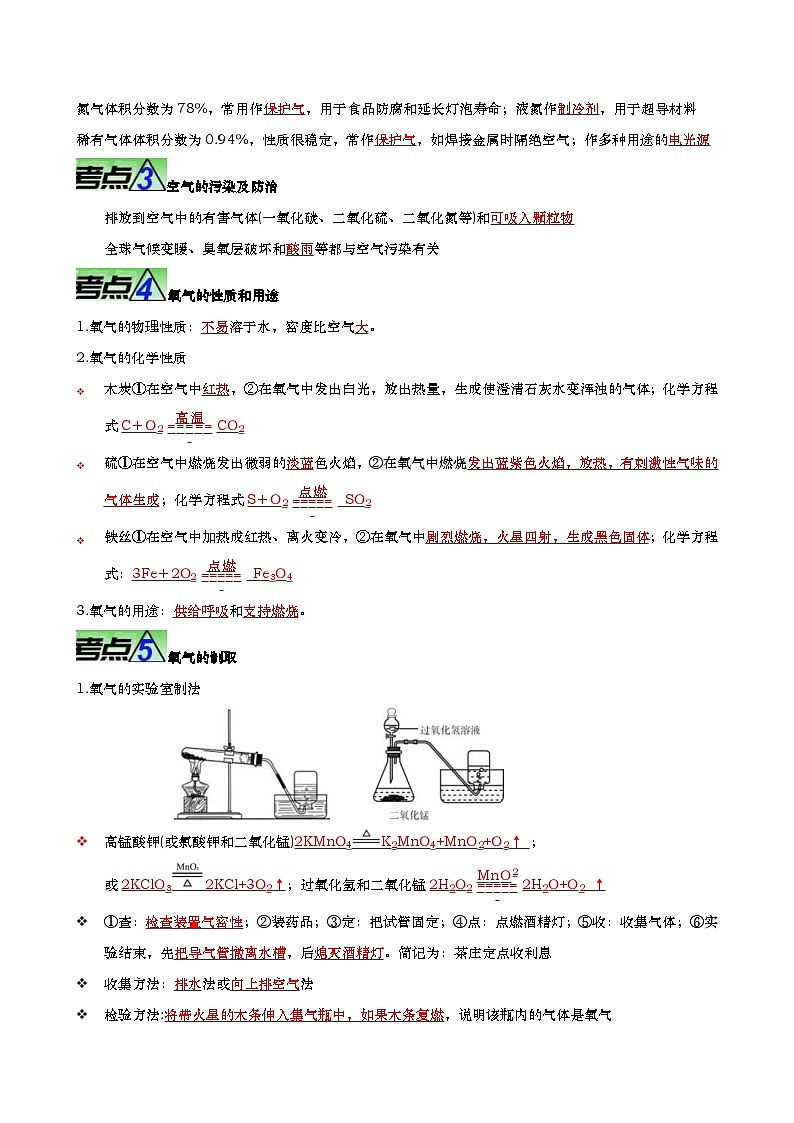 中考化学二轮培优专题重难点01 空气和氧气（含解析）02