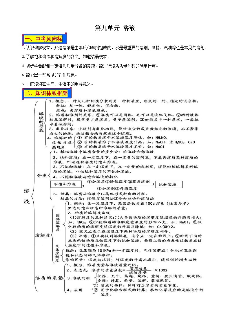 （人教版）中考化学一轮复习单元巩固讲义 第九单元 溶液（含解析）第1页